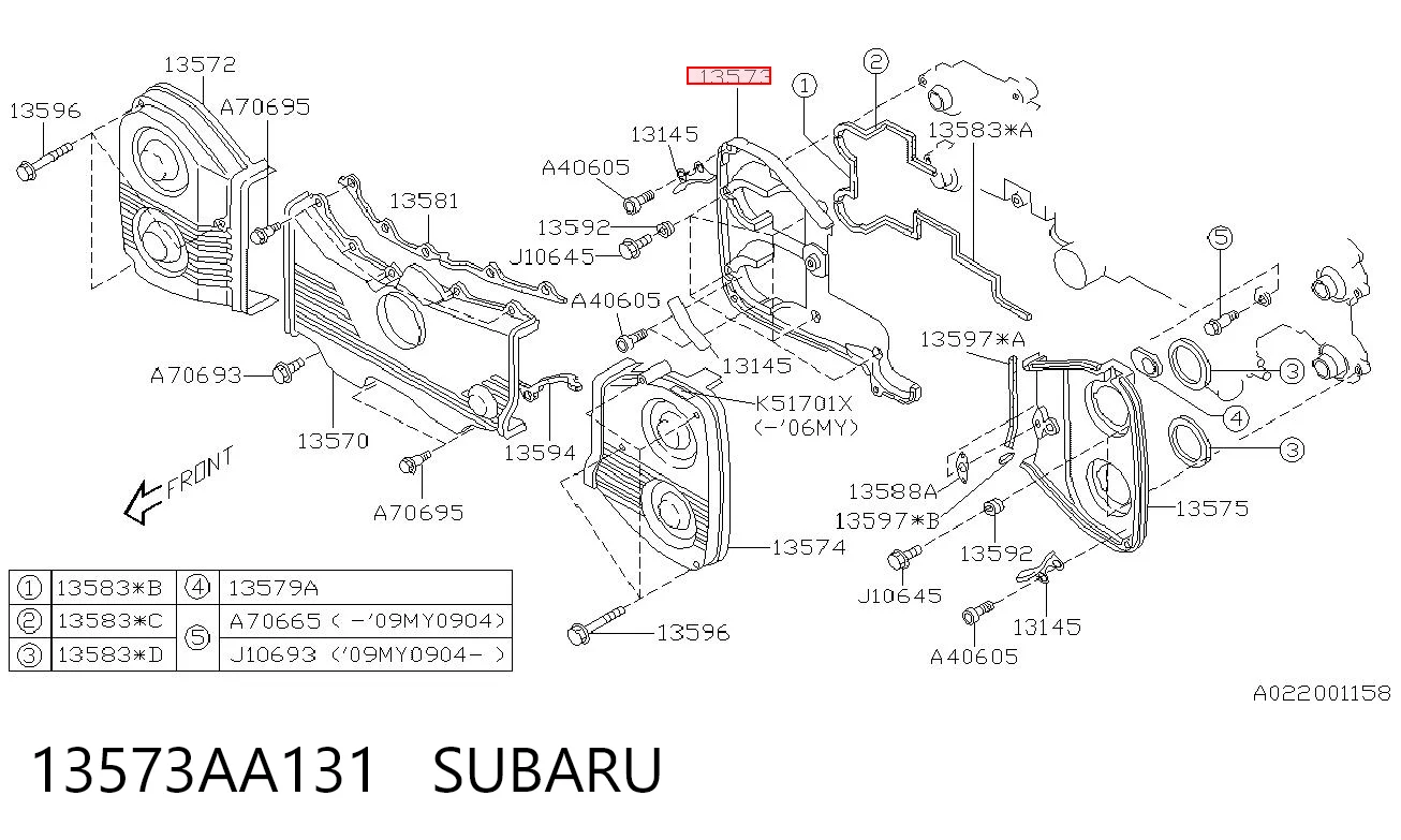 13573AA131 Subaru Захист ременя ГРМ, внутрішній правий