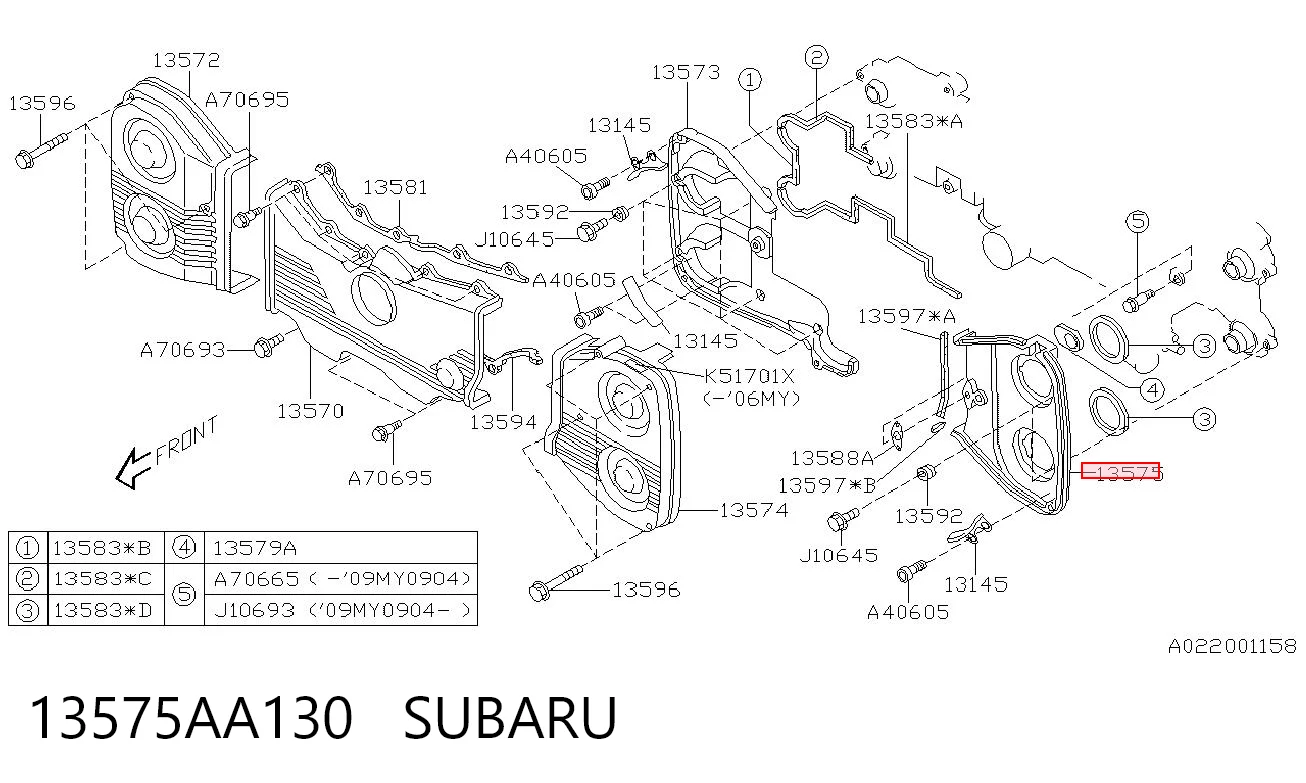 13575AA130 Subaru Захист ременя ГРМ, внутрішній лівий