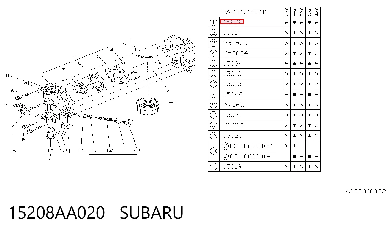 15208AA020 Subaru Фільтр масла
