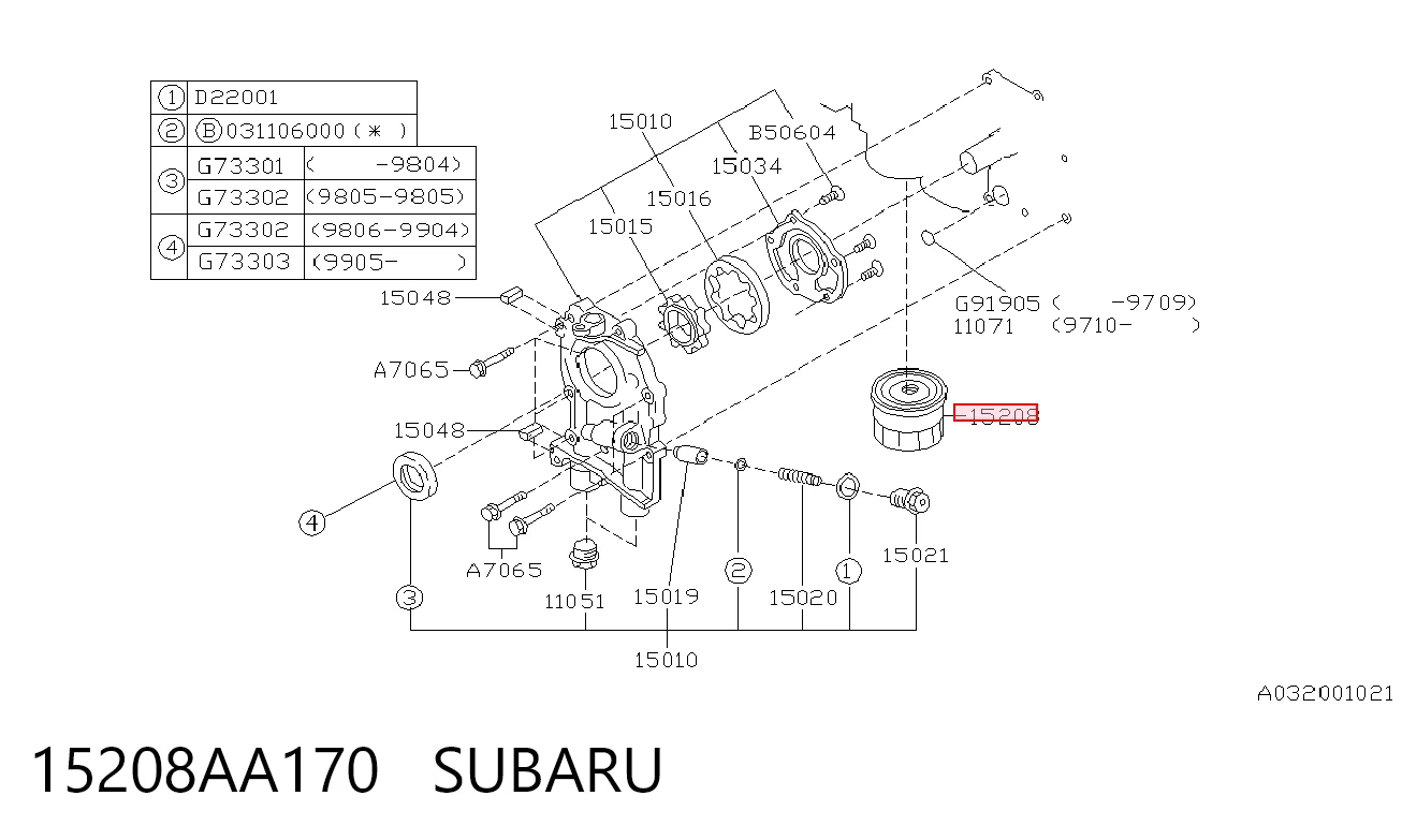 15208AA170 Subaru Фільтр масла