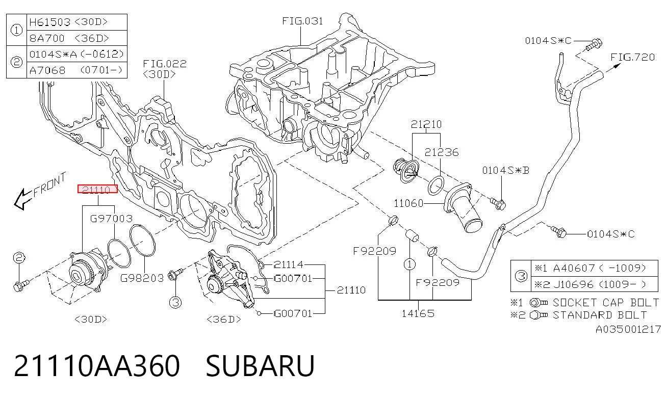 21110AA360 Subaru Насос охолодження