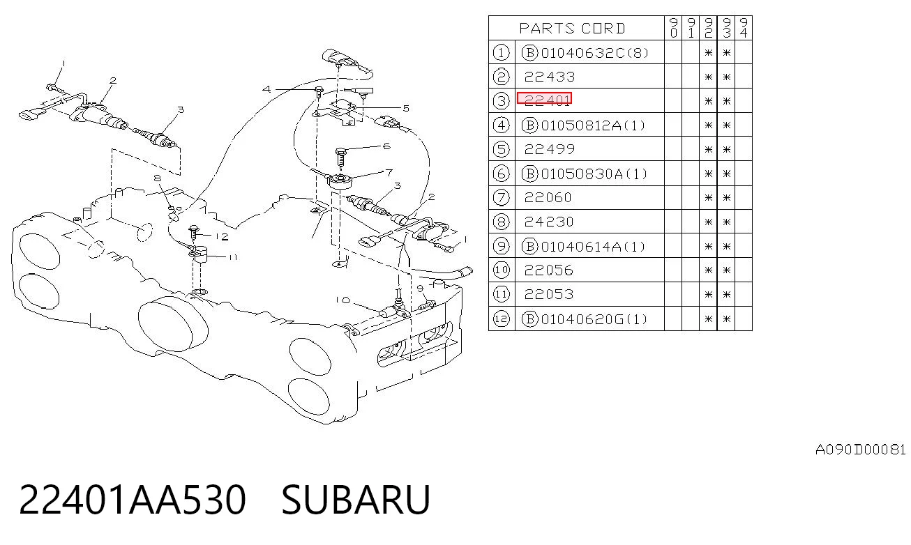 Свічки автомобільні Subaru Forester I позашляховик (S10, SF) (1997 - 2002) ціна, від 13.75 USD