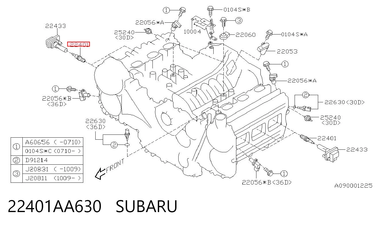 Свічки автомобільні Bosch 242232815 ціна, від 13.28 USD