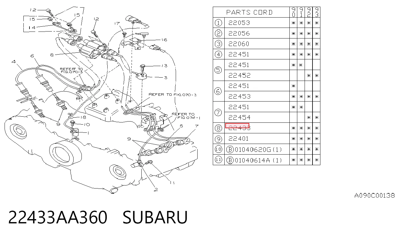 22433AA360 Subaru Котушка запалювання
