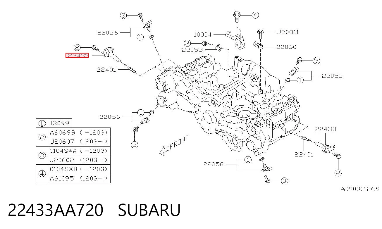 22433AA720 Subaru Котушка запалювання