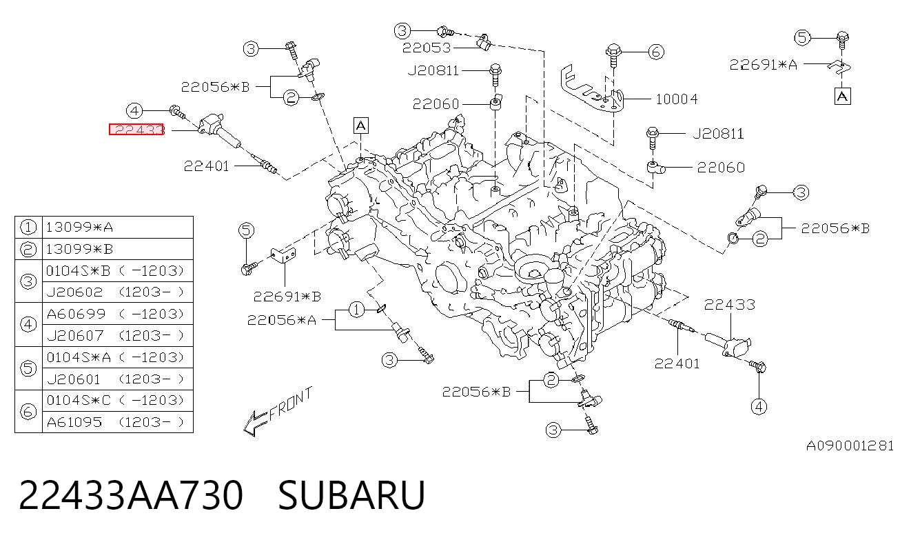 22433AA730 Subaru Котушка запалювання