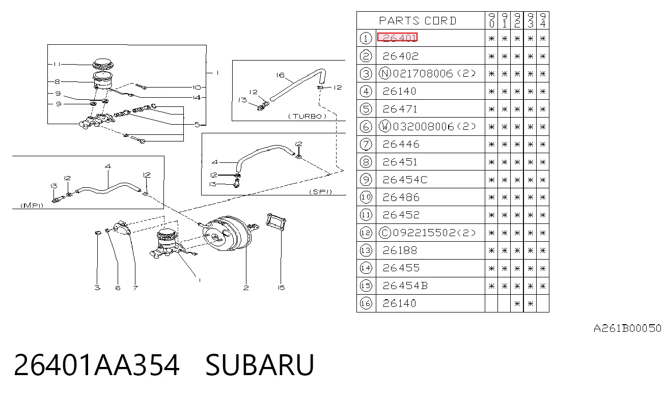 Циліндр головний гальма (Гідротормоз) Subaru Legacy I седан (BC) (1989 - 1994) ціна, від 53.67 USD