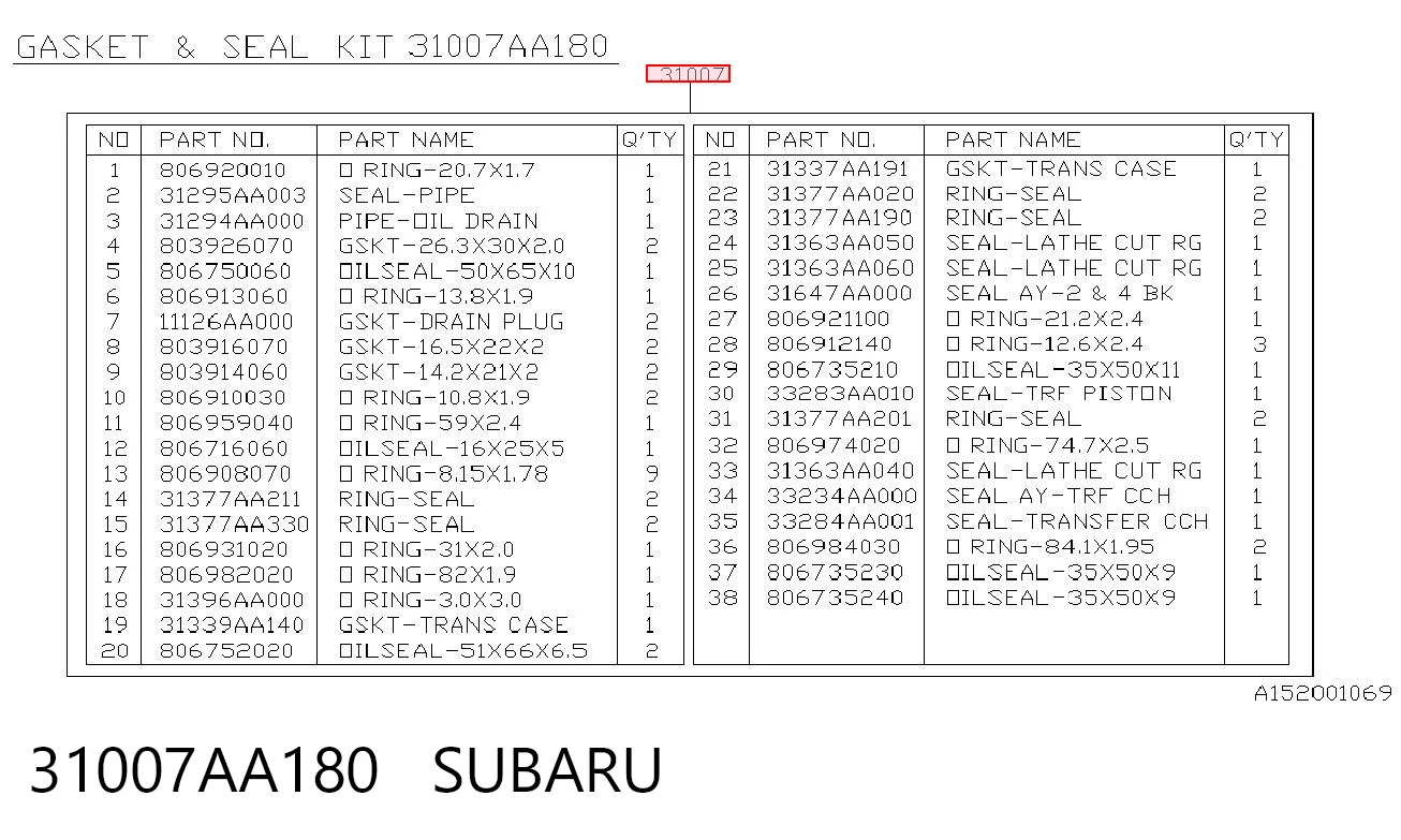31007AA180 Subaru Ремкомплект АКПП