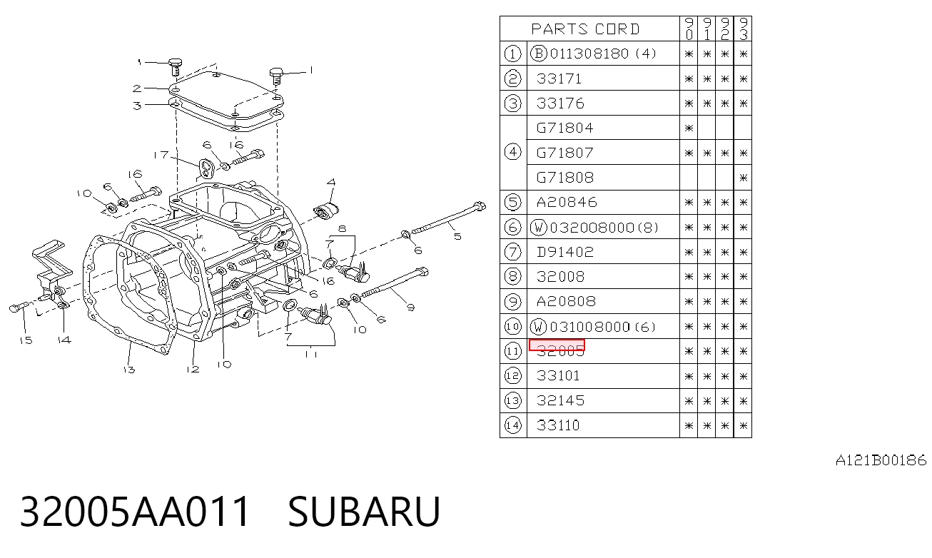  Датчик заднього ходу Subaru Legacy 1