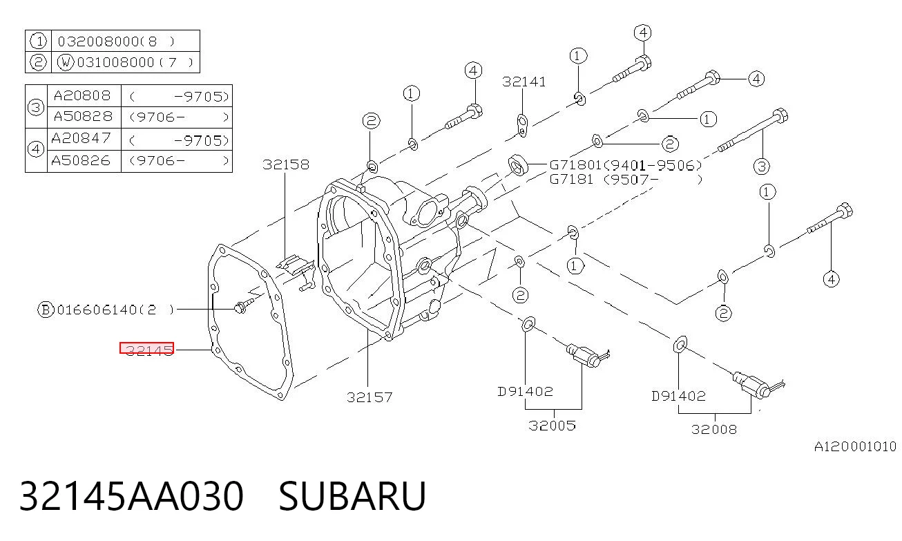 32145AA030 Subaru Прокладка кришки коробки передач