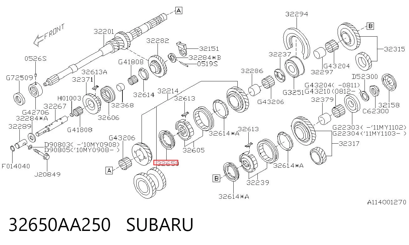 32650AA250 Subaru Кільце синхронізатора