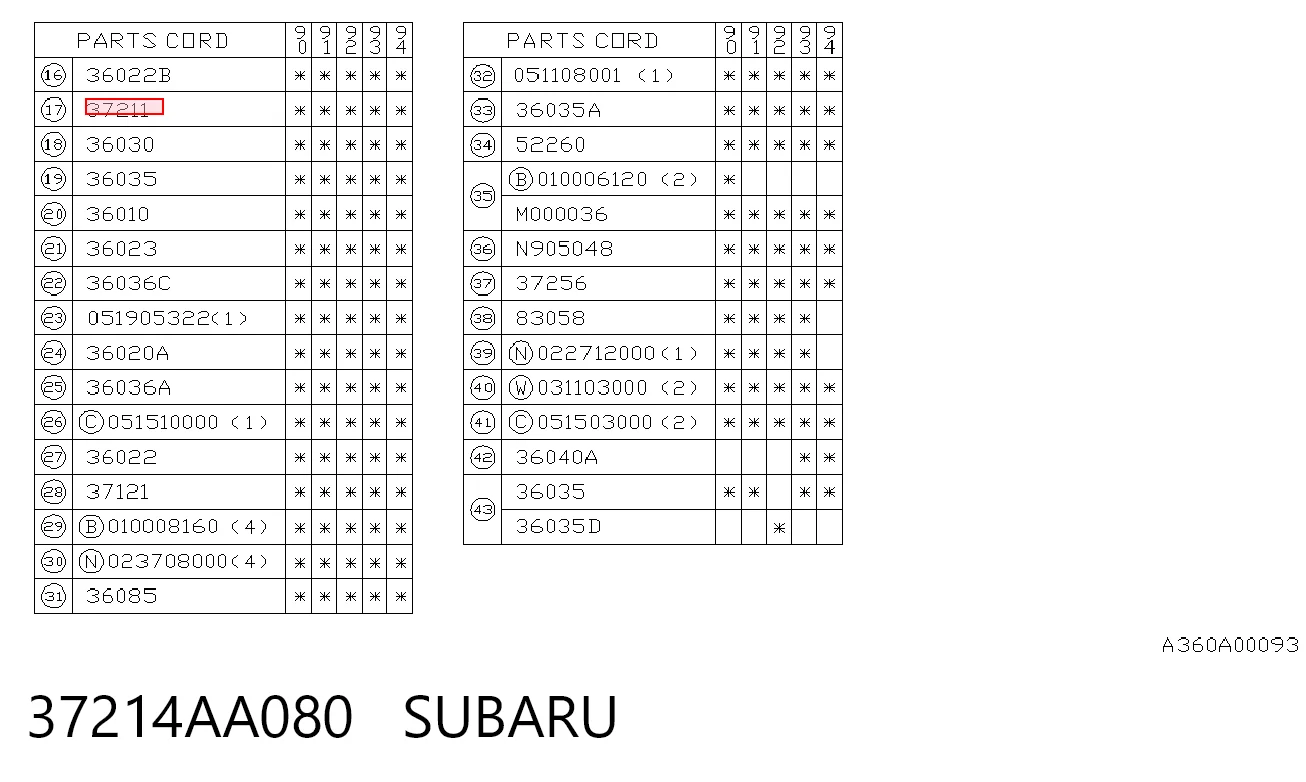37214AA080 Subaru Трос зчеплення