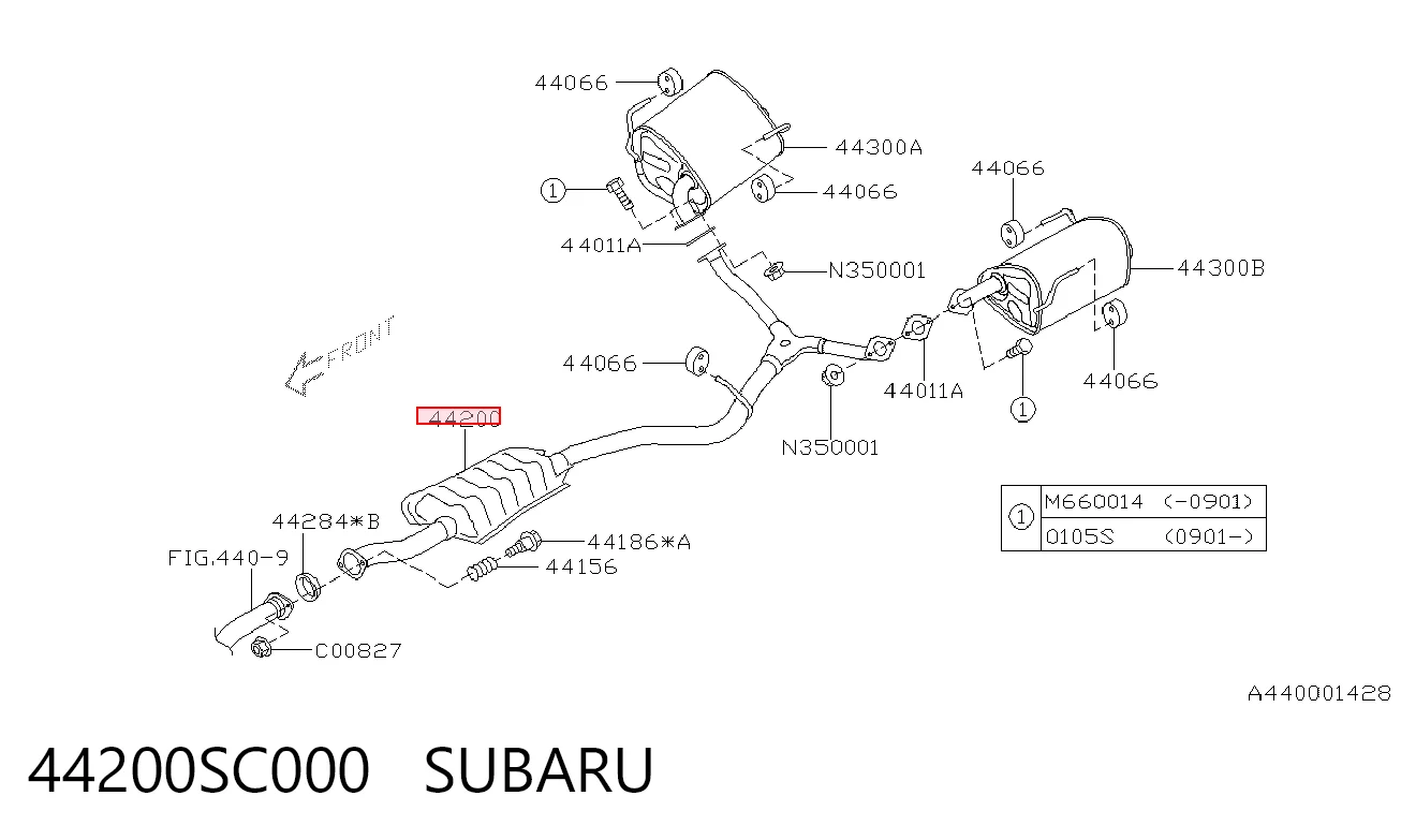 Глушник, центральна частина Edex ED4627