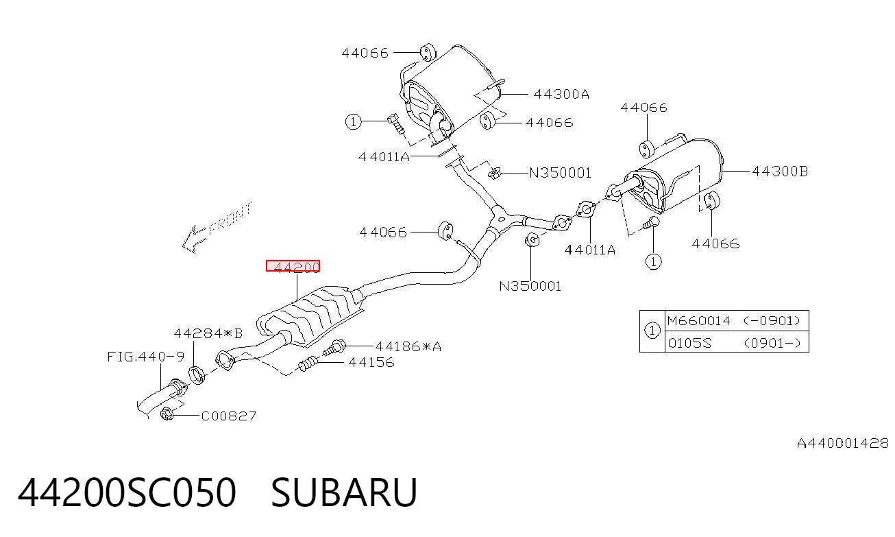 Глушник, центральна частина ED4627 Edex