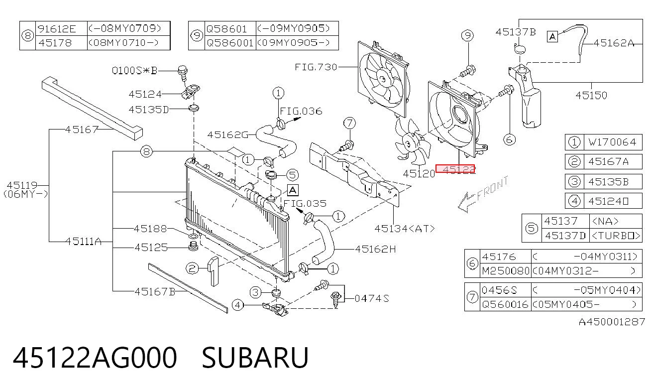 Облицювання рамки радіатора на Subaru Legacy IV B13