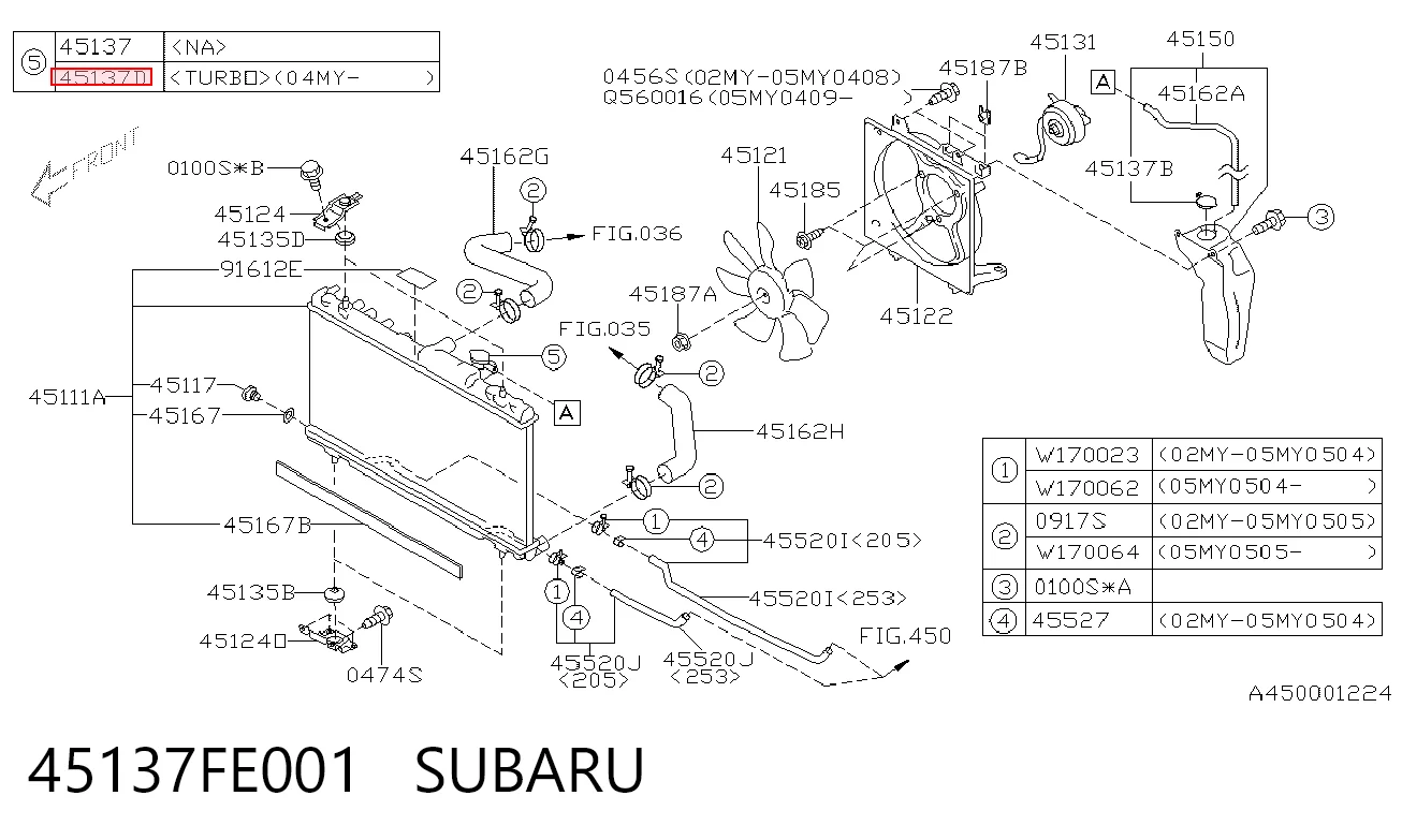 Кришка / пробка радіатора на Subaru Forester II S11, SG