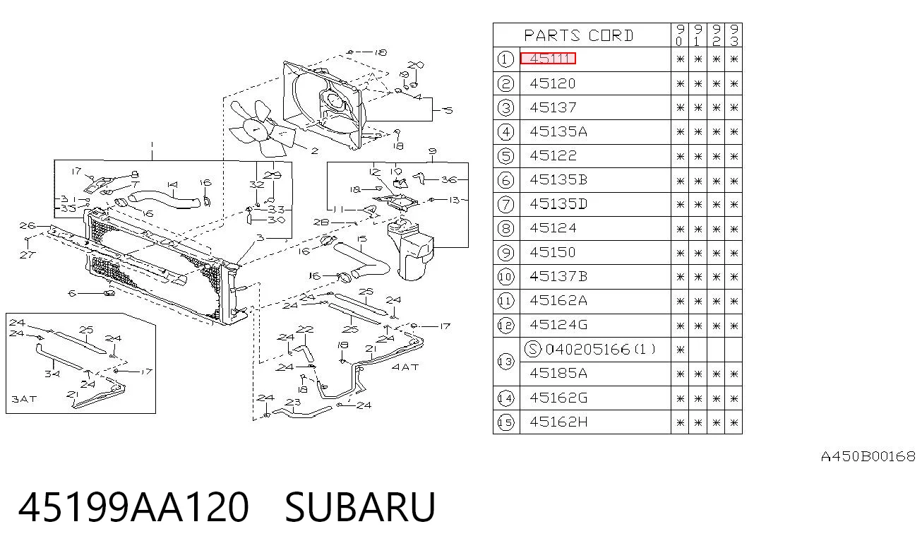 45199AA120 Subaru Радіатор охолодження двигуна