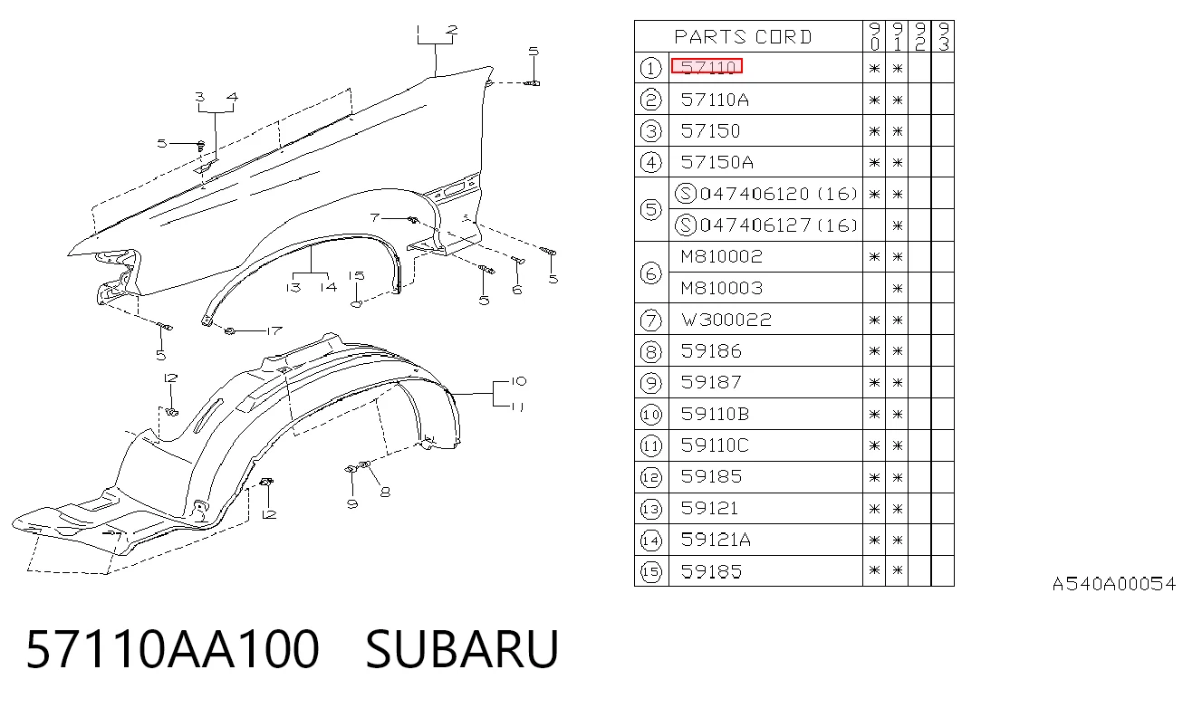 Крила на Subaru Legacy I BC