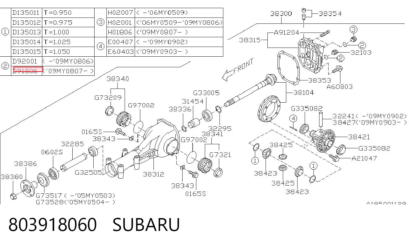 803918060 Subaru Прокладка пробки піддону АКПП