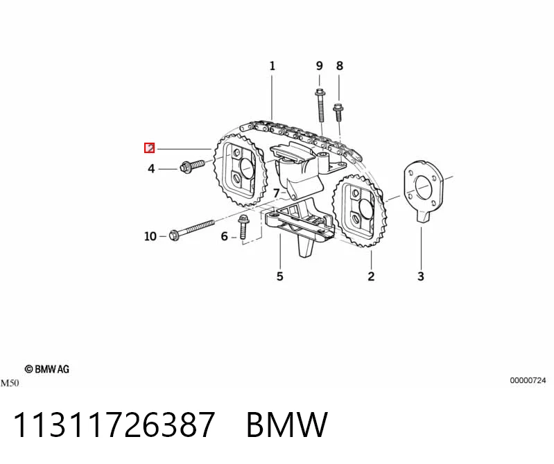 Шестерня розподільчого вала BMW 1726387 ціна, від 10.16 USD
