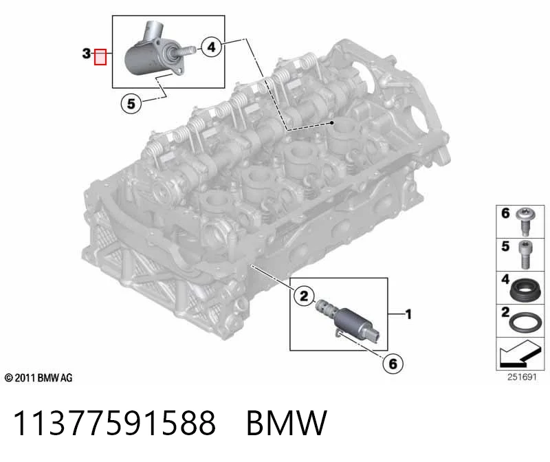 РХХ на BMW 3  F30, F80