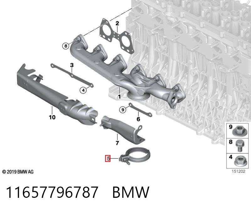 Прокладка штанів на BMW X6  E71