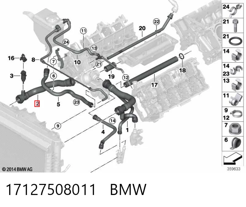 17127508011 BMW Шланг/патрубок радіатора охолодження, нижній