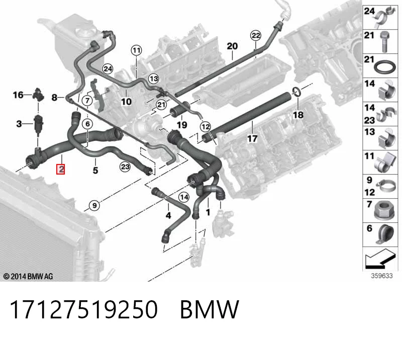 17127519250 BMW Шланг/патрубок радіатора охолодження, нижній