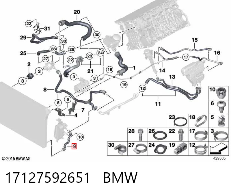 17127592651 BMW Шланг/патрубок радіатора охолодження, нижній
